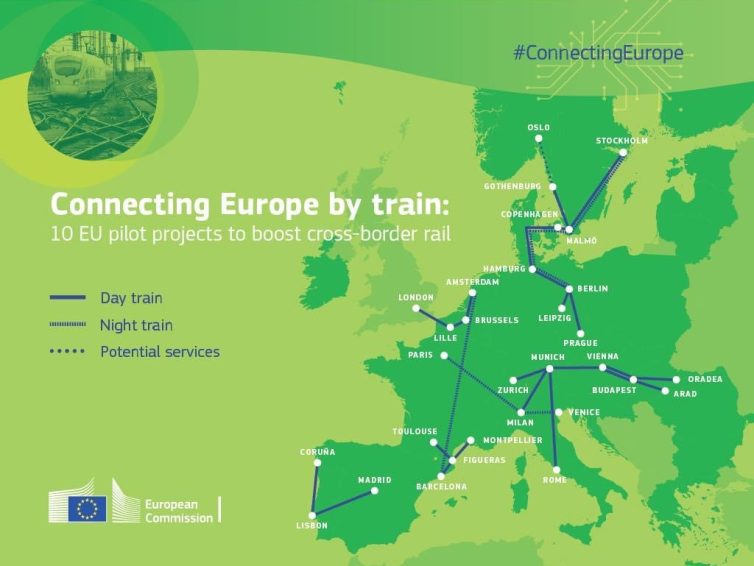 EU-stöd till 10 tågprojekt i Europa